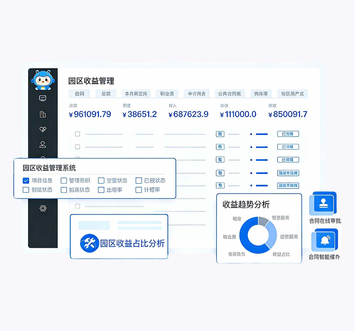 运营管理